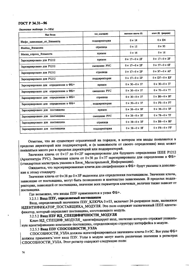 ГОСТ Р 34.31-96