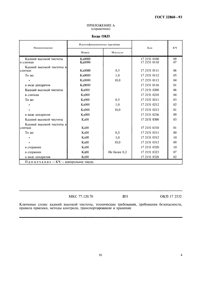 ГОСТ 22860-93