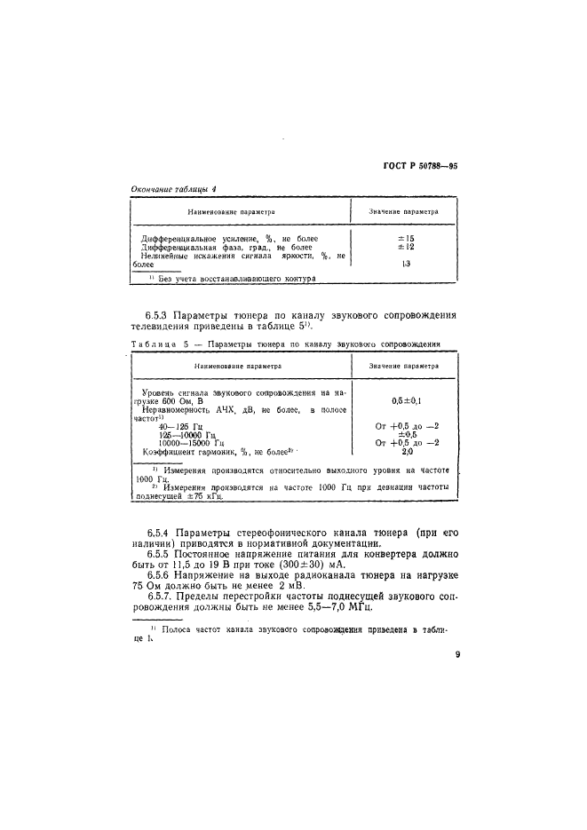 ГОСТ Р 50788-95