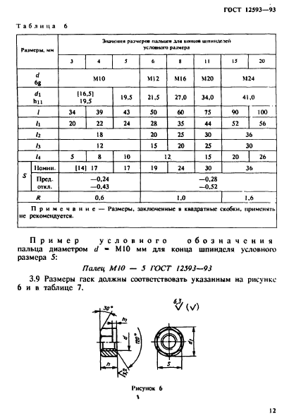 ГОСТ 12593-93