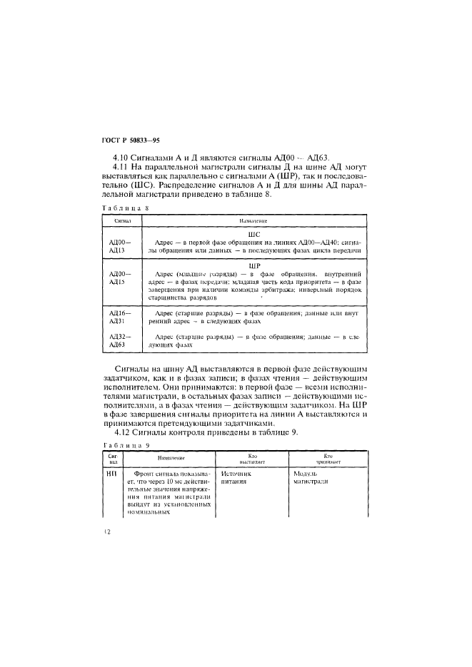 ГОСТ Р 50833-95