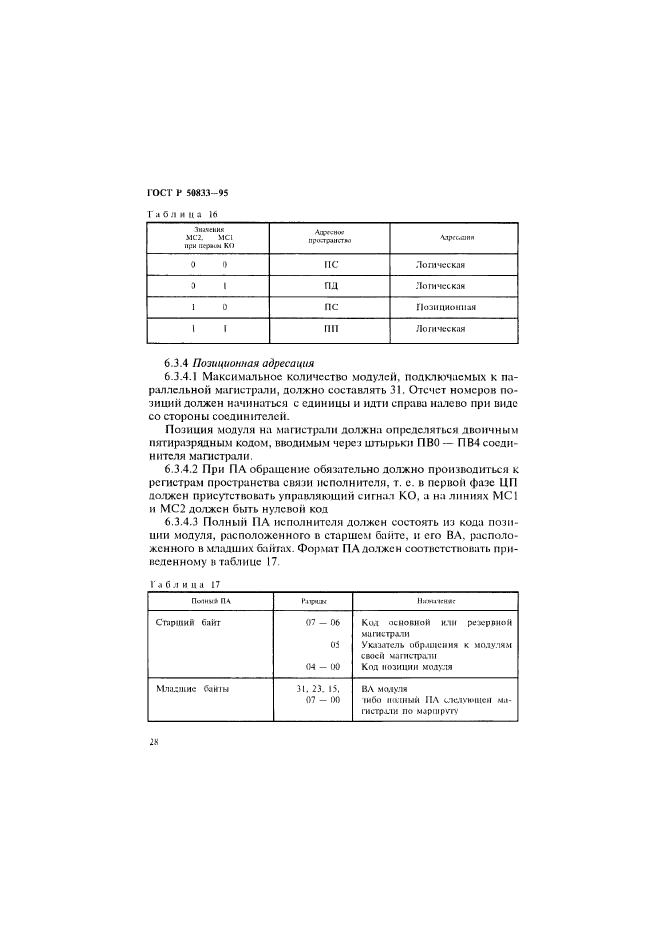 ГОСТ Р 50833-95