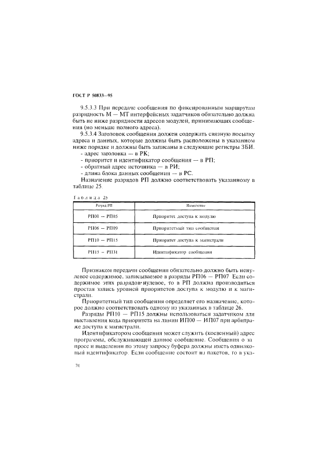 ГОСТ Р 50833-95