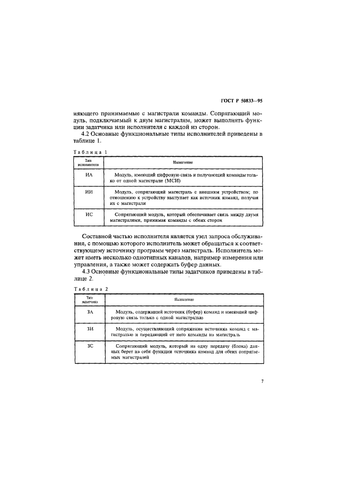 ГОСТ Р 50833-95