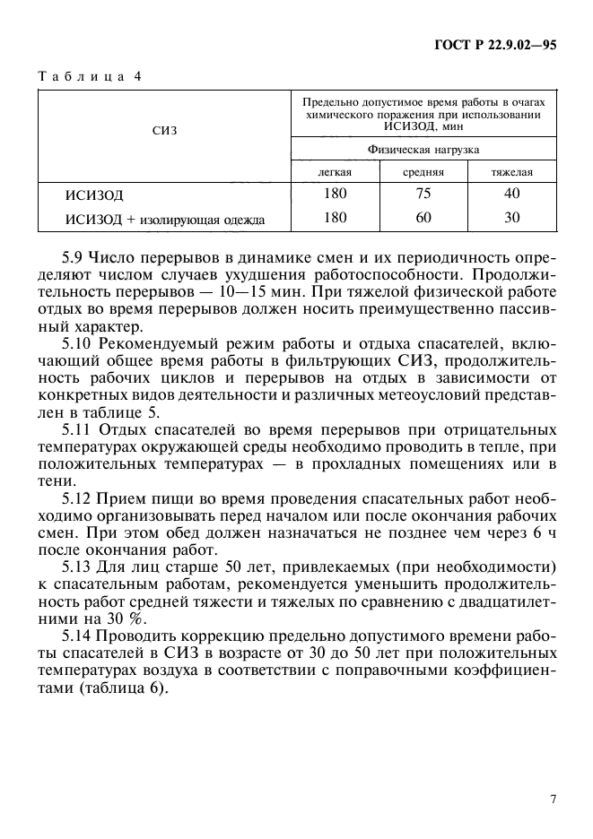 ГОСТ Р 22.9.02-95