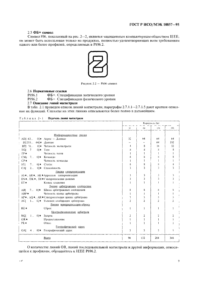 ГОСТ Р ИСО/МЭК 10857-95