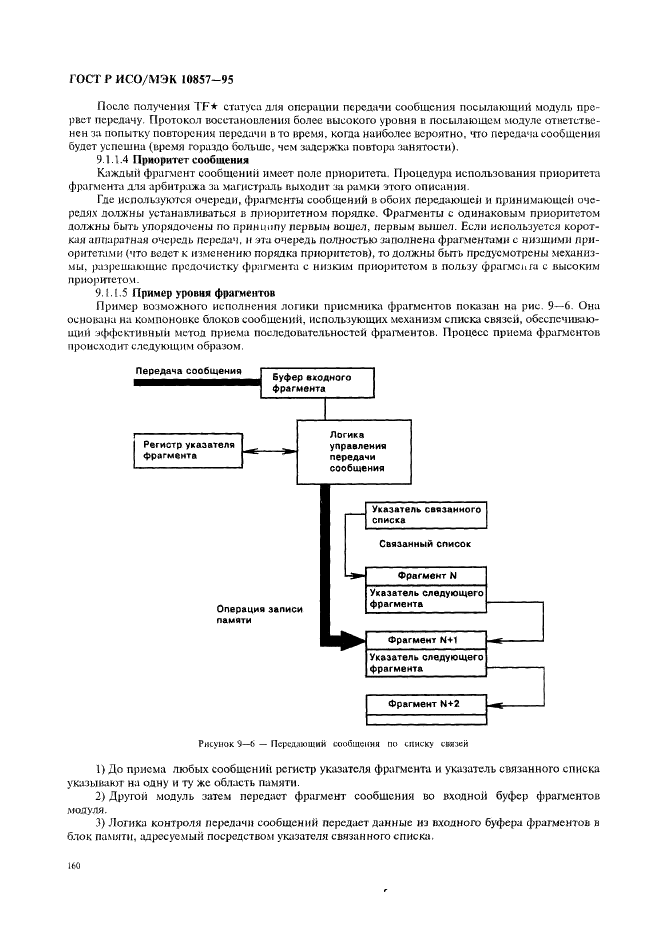 ГОСТ Р ИСО/МЭК 10857-95