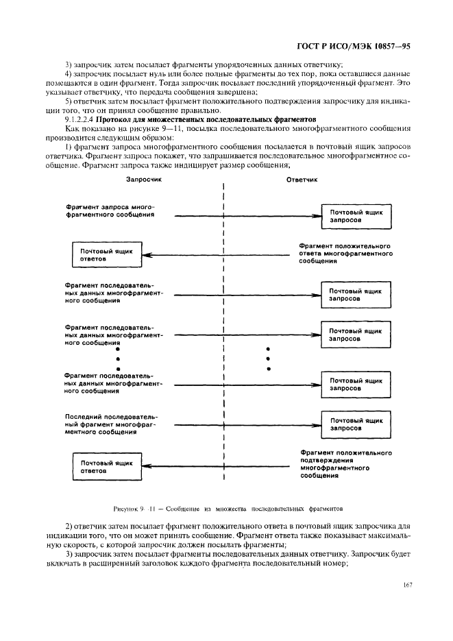 ГОСТ Р ИСО/МЭК 10857-95