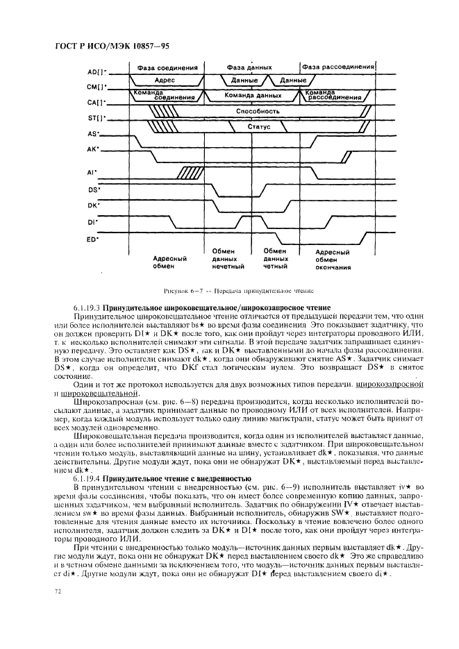 ГОСТ Р ИСО/МЭК 10857-95