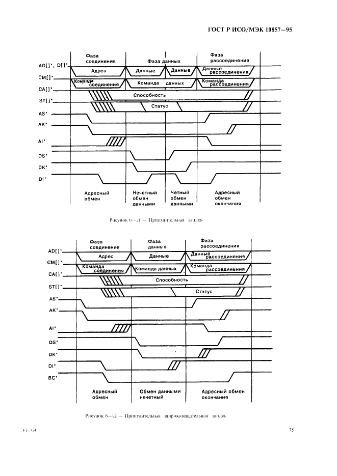 ГОСТ Р ИСО/МЭК 10857-95