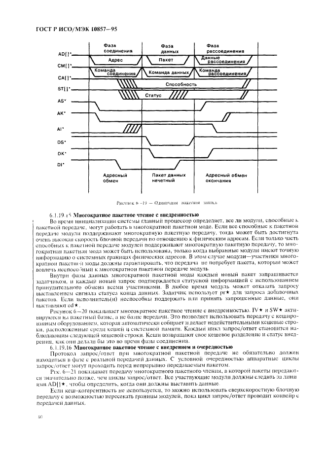 ГОСТ Р ИСО/МЭК 10857-95