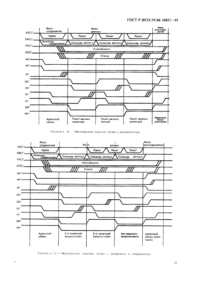 ГОСТ Р ИСО/МЭК 10857-95