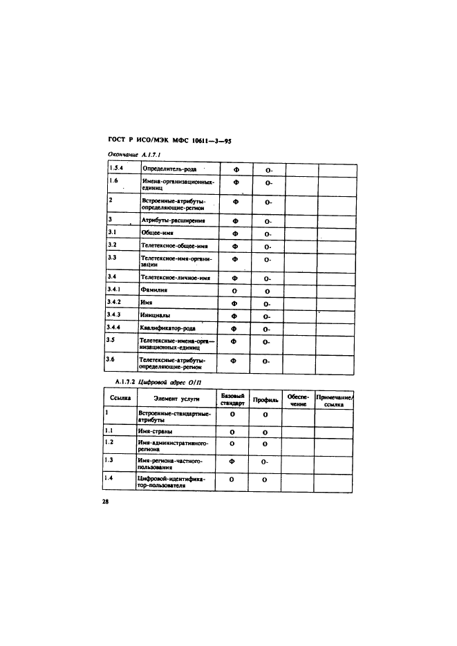 ГОСТ Р ИСО/МЭК МФС 10611-3-95