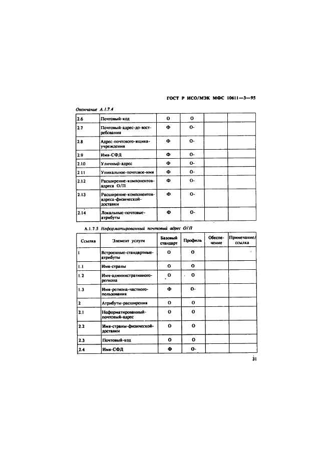 ГОСТ Р ИСО/МЭК МФС 10611-3-95