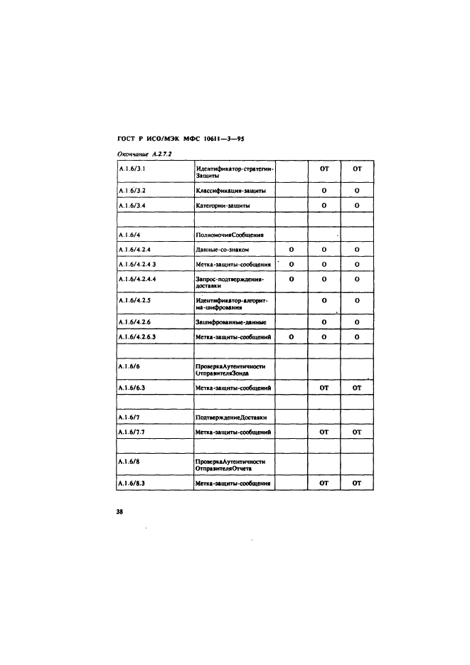 ГОСТ Р ИСО/МЭК МФС 10611-3-95