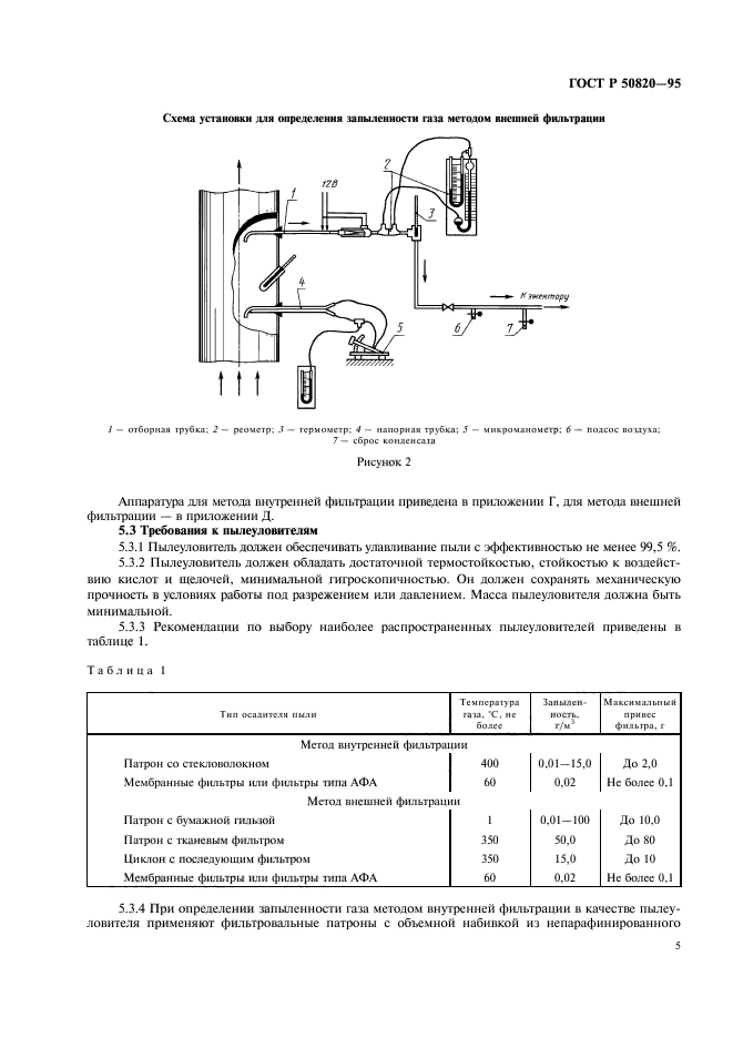 ГОСТ Р 50820-95