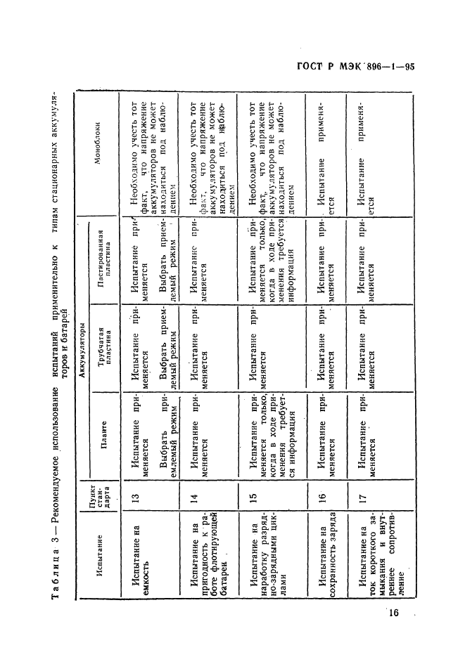 ГОСТ Р МЭК 896-1-95