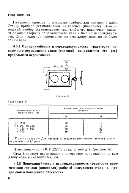 ГОСТ 30098-93