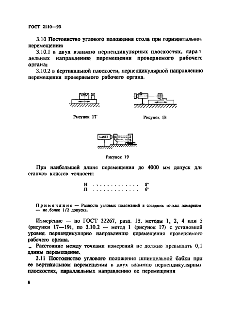 ГОСТ 2110-93