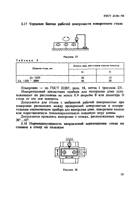 ГОСТ 2110-93