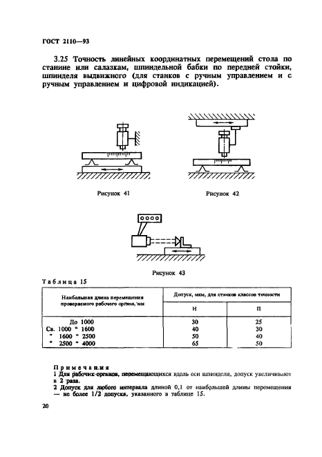 ГОСТ 2110-93