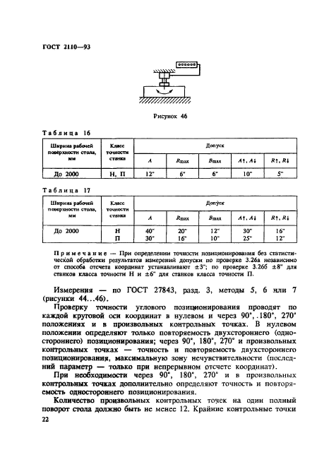 ГОСТ 2110-93