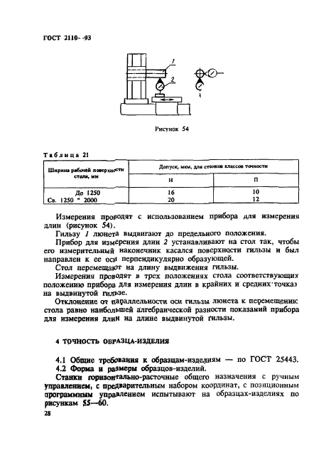 ГОСТ 2110-93