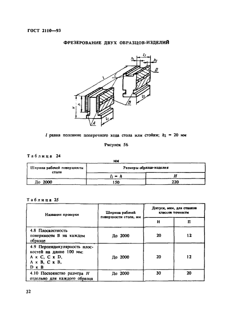 ГОСТ 2110-93