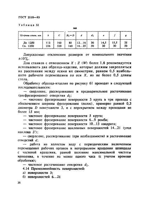 ГОСТ 2110-93