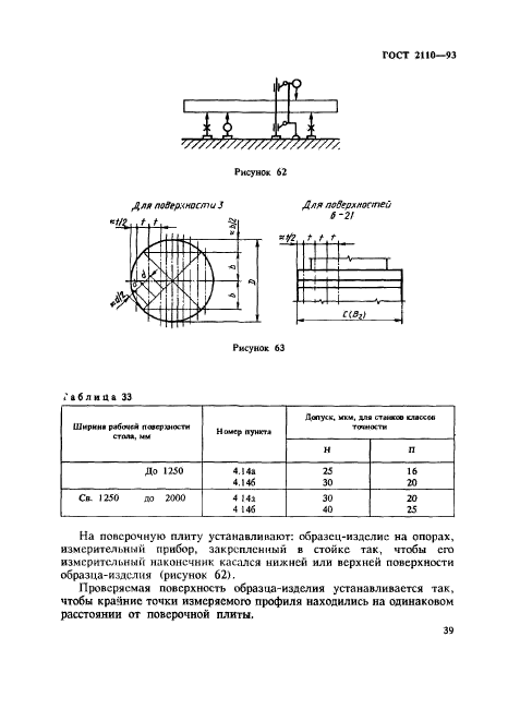 ГОСТ 2110-93