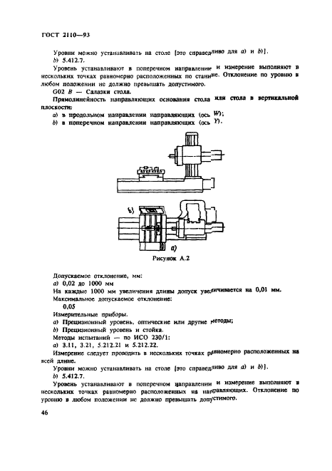 ГОСТ 2110-93