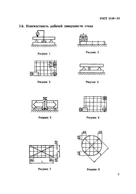 ГОСТ 2110-93