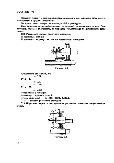 ГОСТ 2110-93