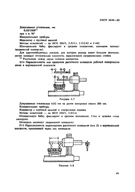 ГОСТ 2110-93