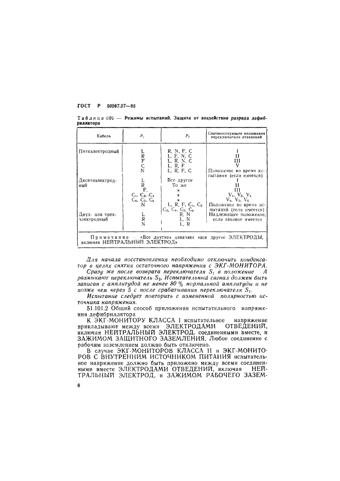 ГОСТ Р 50267.27-95