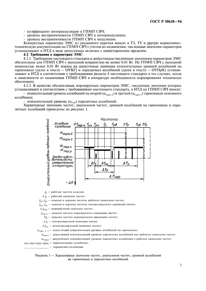 ГОСТ Р 50638-94