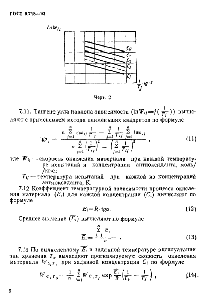 ГОСТ 9.718-93