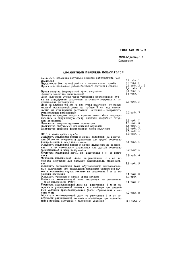 ГОСТ 4.92-93