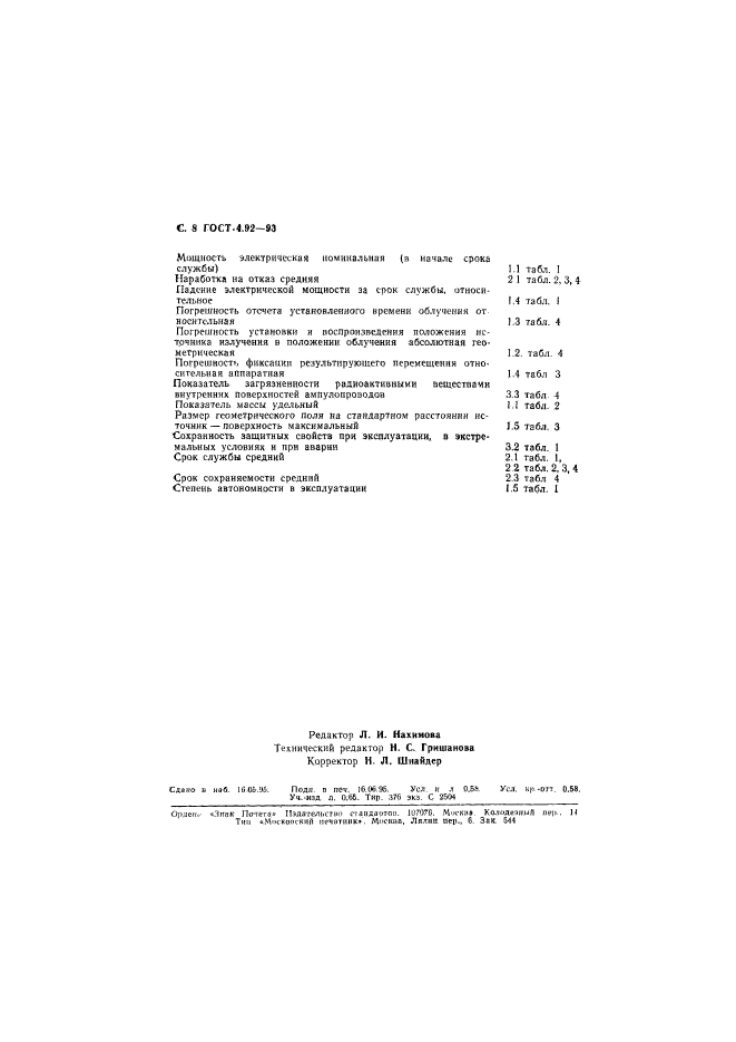 ГОСТ 4.92-93