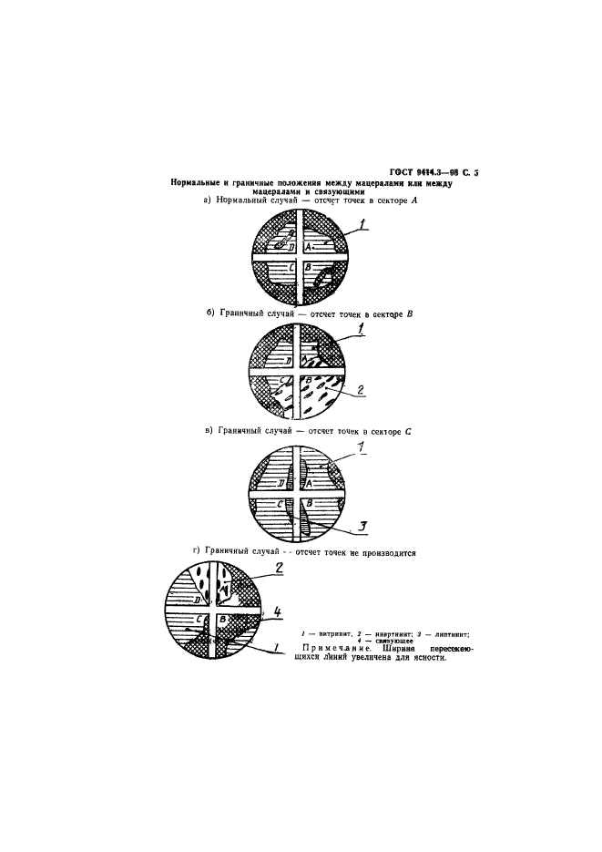 ГОСТ 9414.3-93