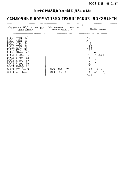 ГОСТ 3168-93