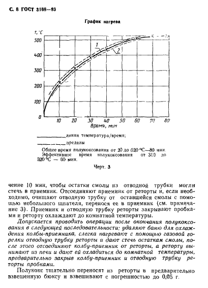 ГОСТ 3168-93