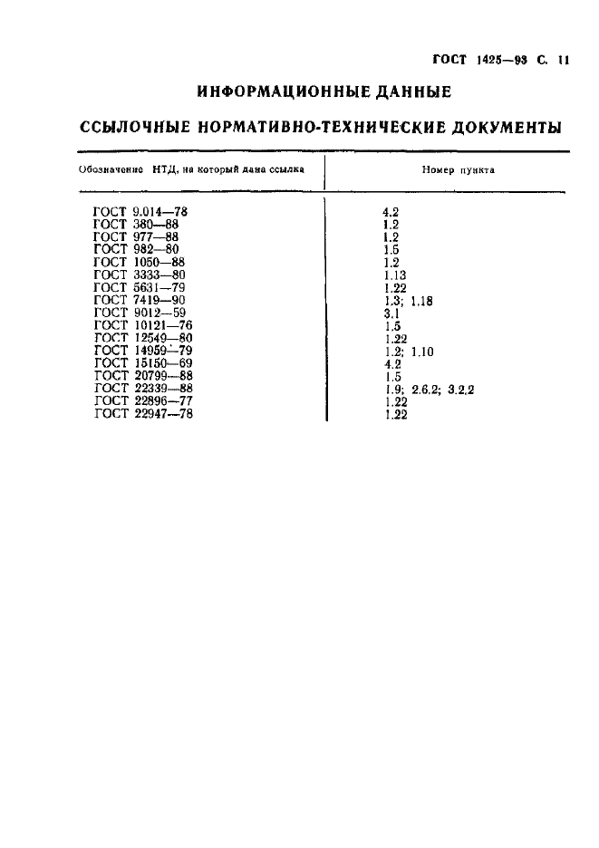 ГОСТ 1425-93