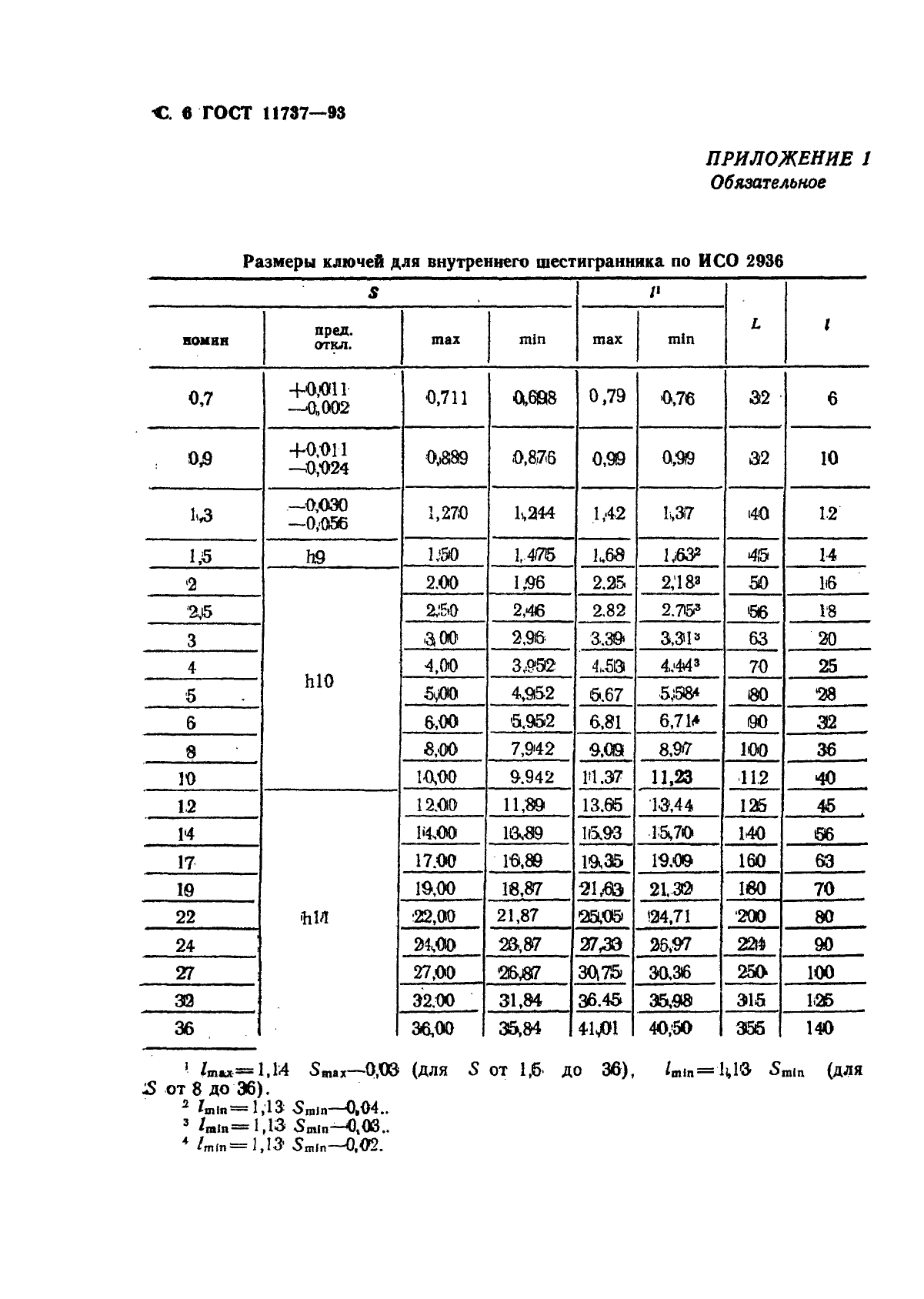 ГОСТ 11737-93