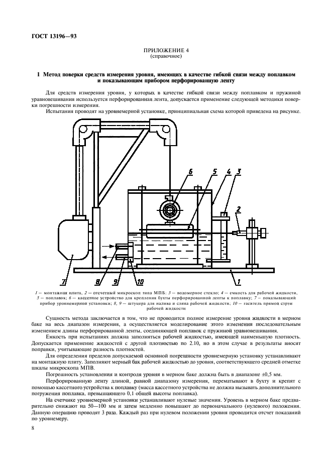 ГОСТ 13196-93