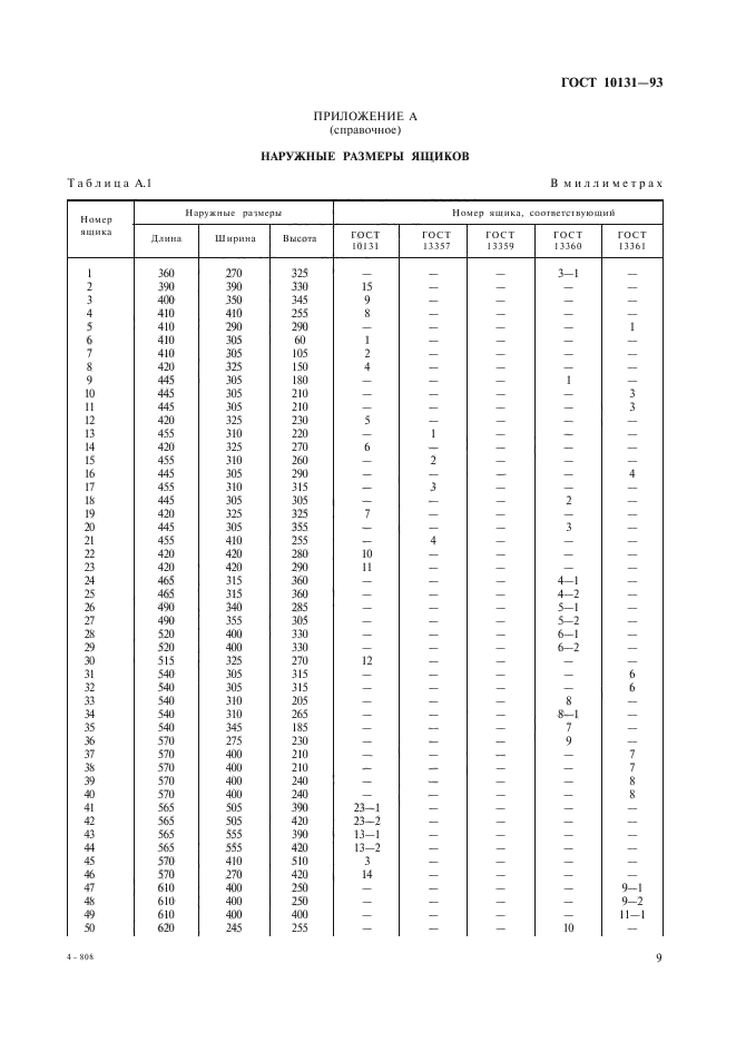 ГОСТ 10131-93