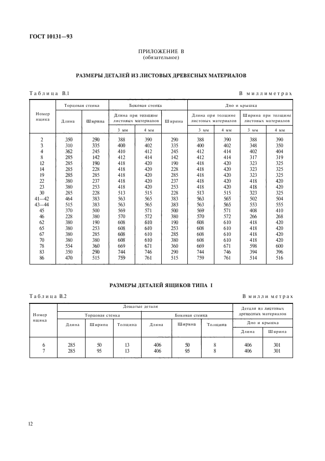 ГОСТ 10131-93