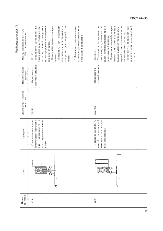 ГОСТ 44-93