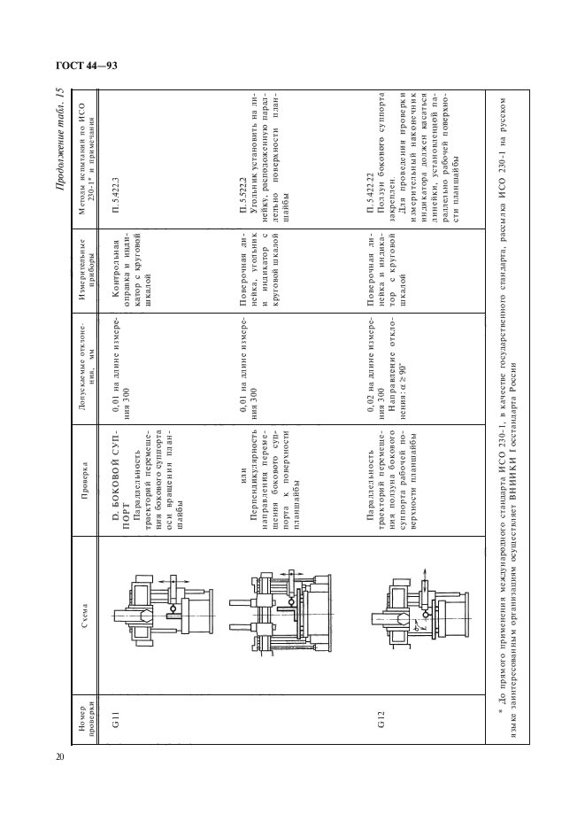 ГОСТ 44-93