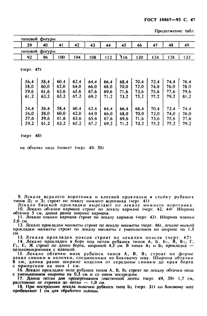 ГОСТ 19867-93